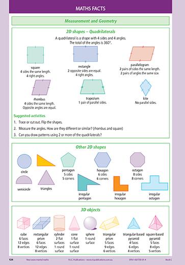 New wave mental maths Book C | Year 3 | RIC Publications