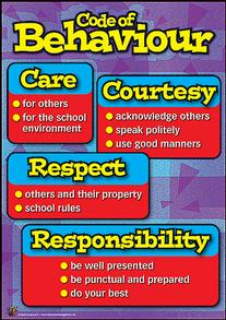 Behaviour Management Toolkit posters | Health and Physical Education